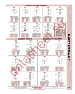 1582-1 datasheet  